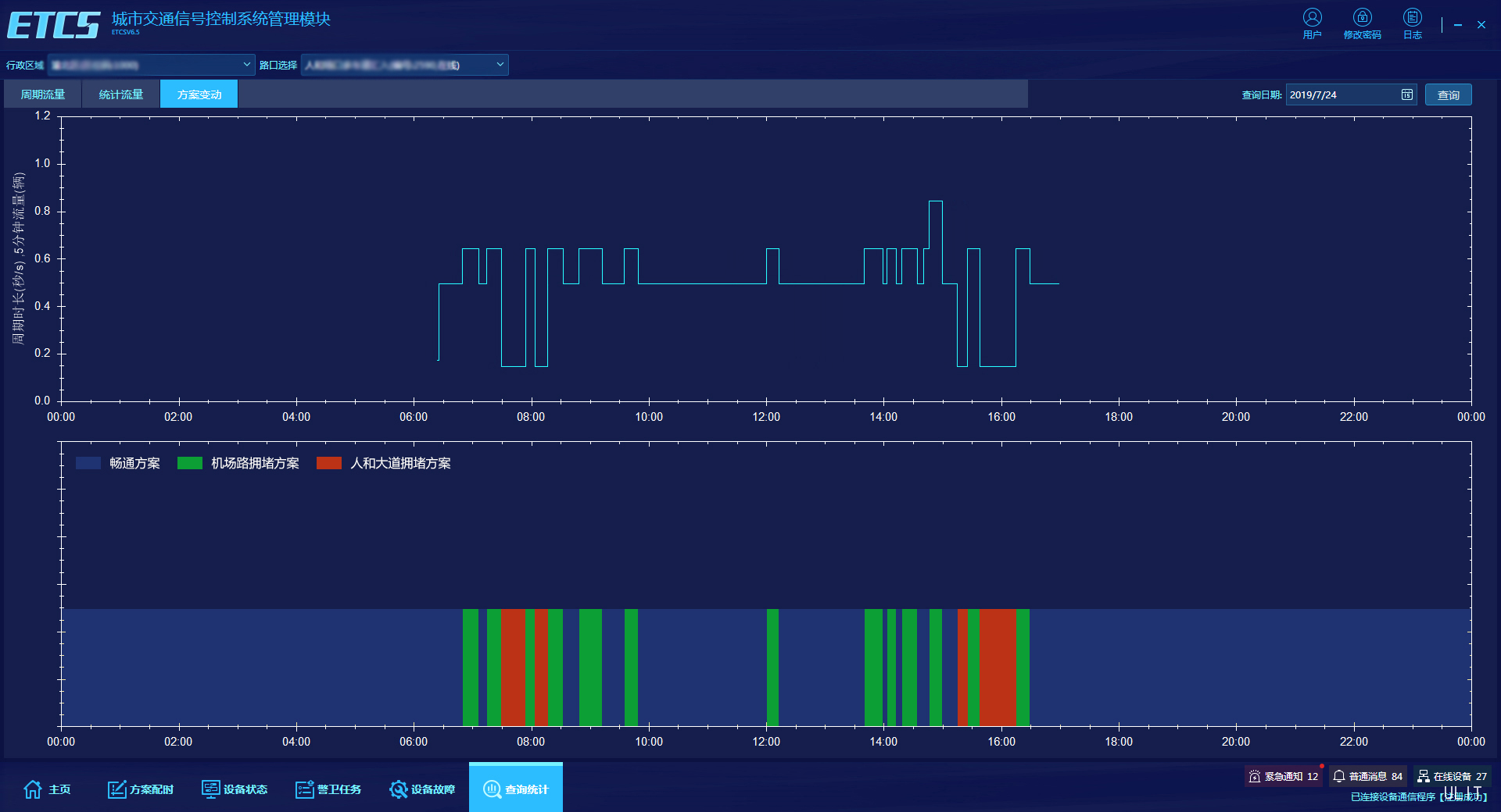 1.1.2.1互聯(lián)網(wǎng)+信號控制(地理信息打碼).jpg 1.1.2.1互聯(lián)網(wǎng)+信號控制(地理信息打碼).jpg