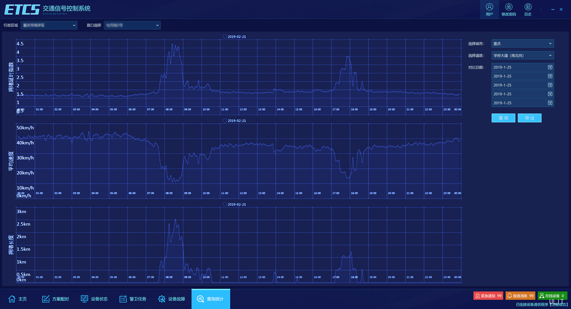 1.1.2.3互聯(lián)網(wǎng)+信號控制(地理信息打碼).jpg 1.1.2.3互聯(lián)網(wǎng)+信號控制(地理信息打碼).jpg