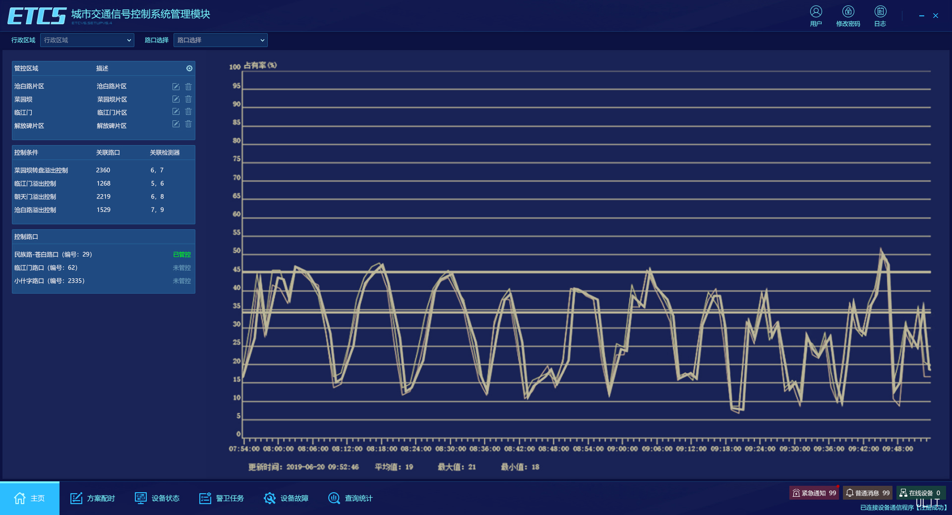 1.1.9.3區域控制2.jpg 1.1.9.3區域控制2.jpg