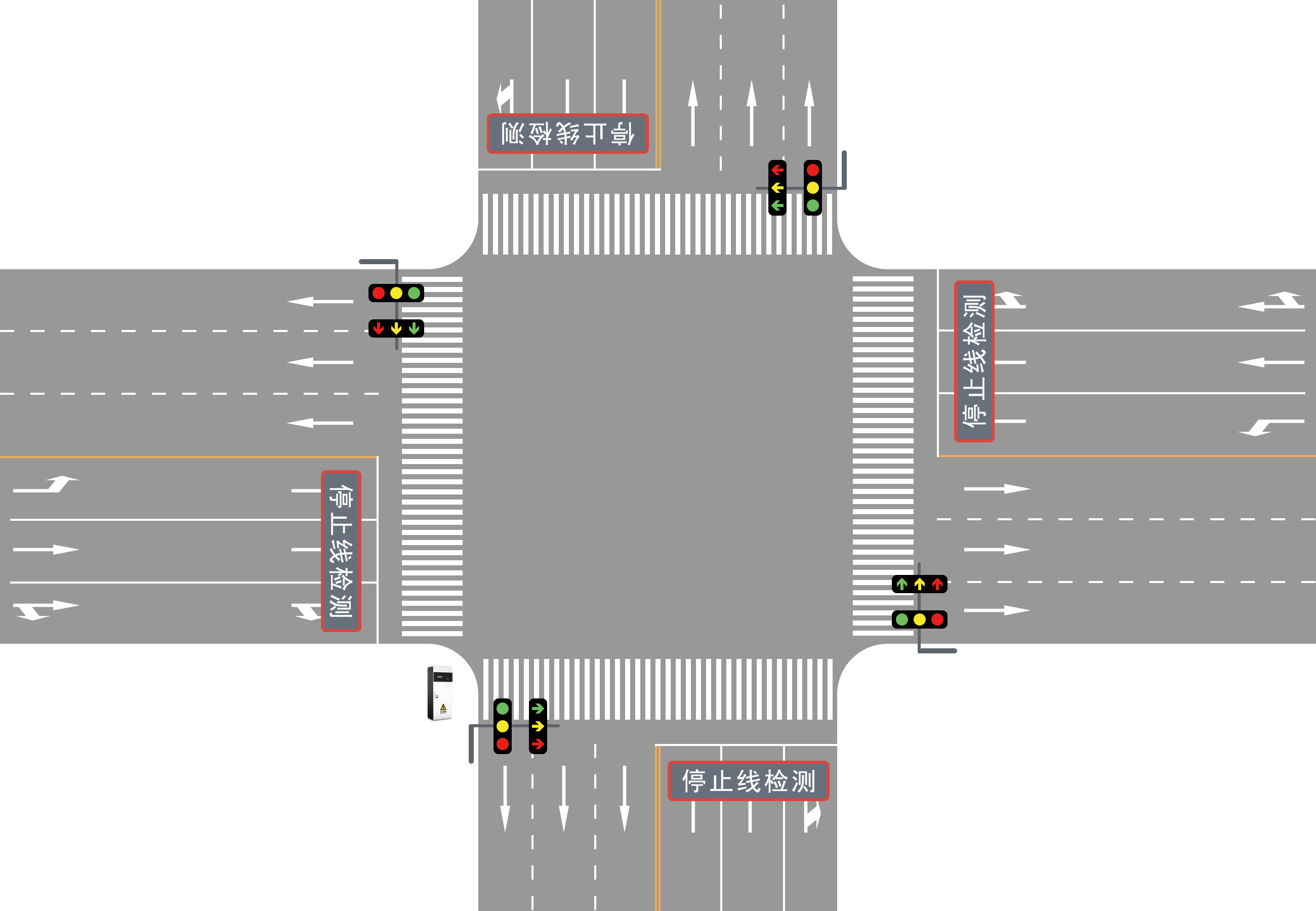 1.1.10.3自適應控制.jpg 1.1.10.3自適應控制.jpg