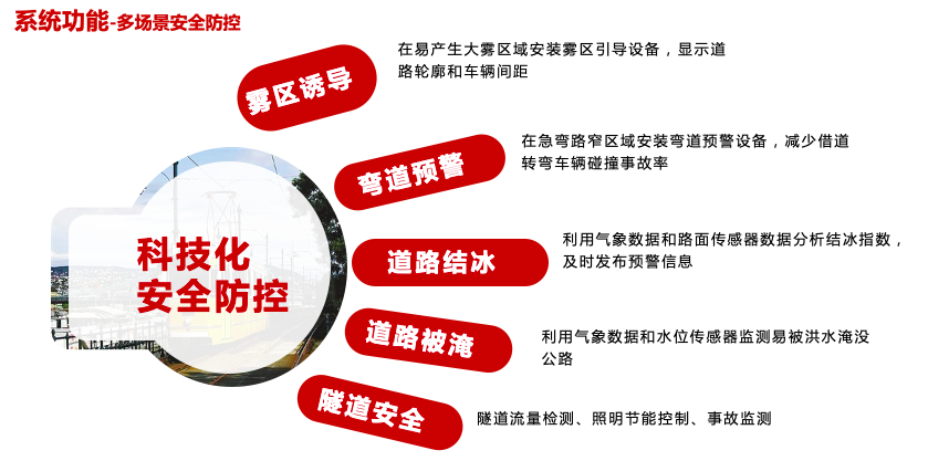 圖片6.png 圖片6.png