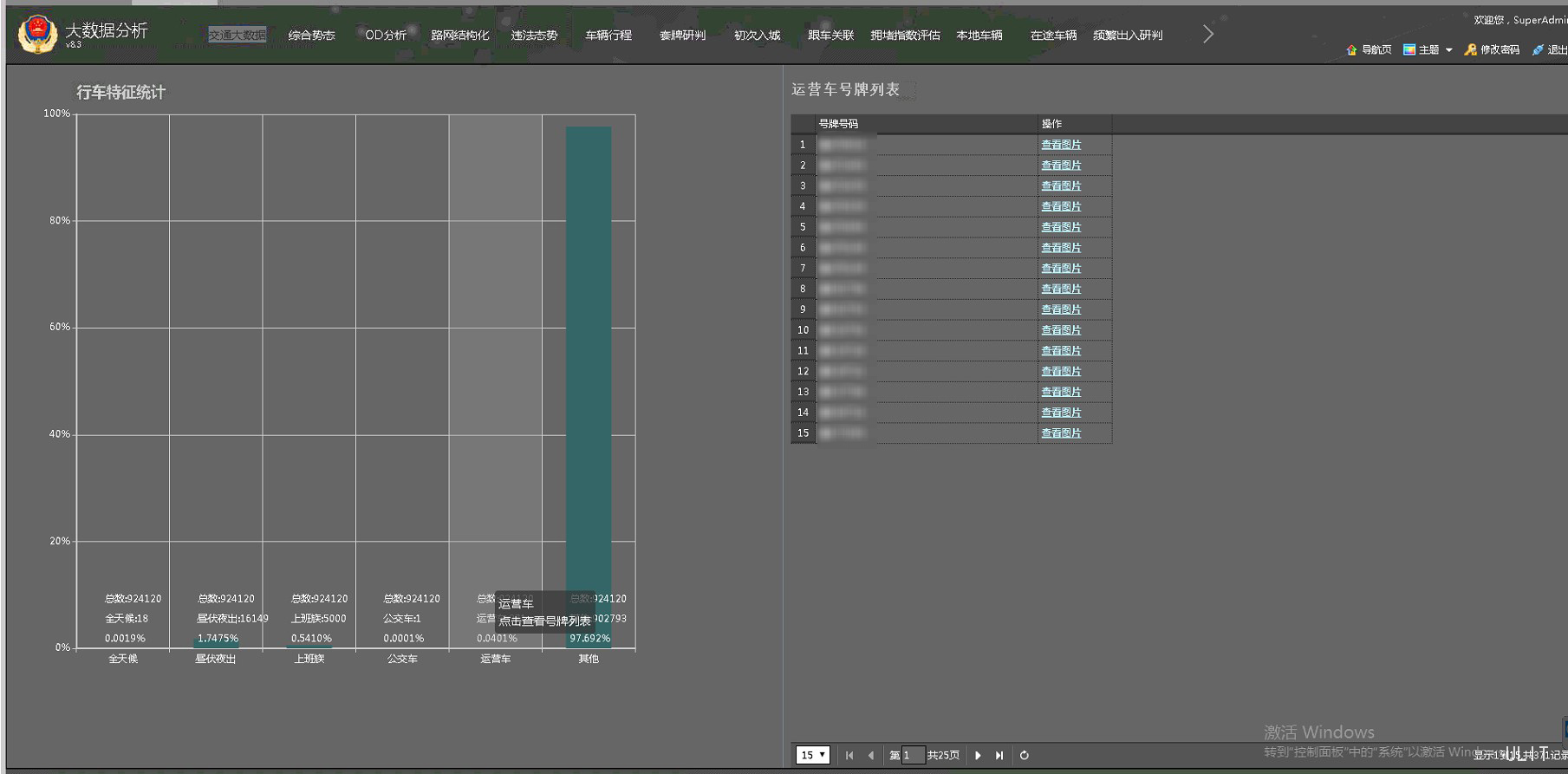 固定出行特征分析.jpg 固定出行特征分析.jpg