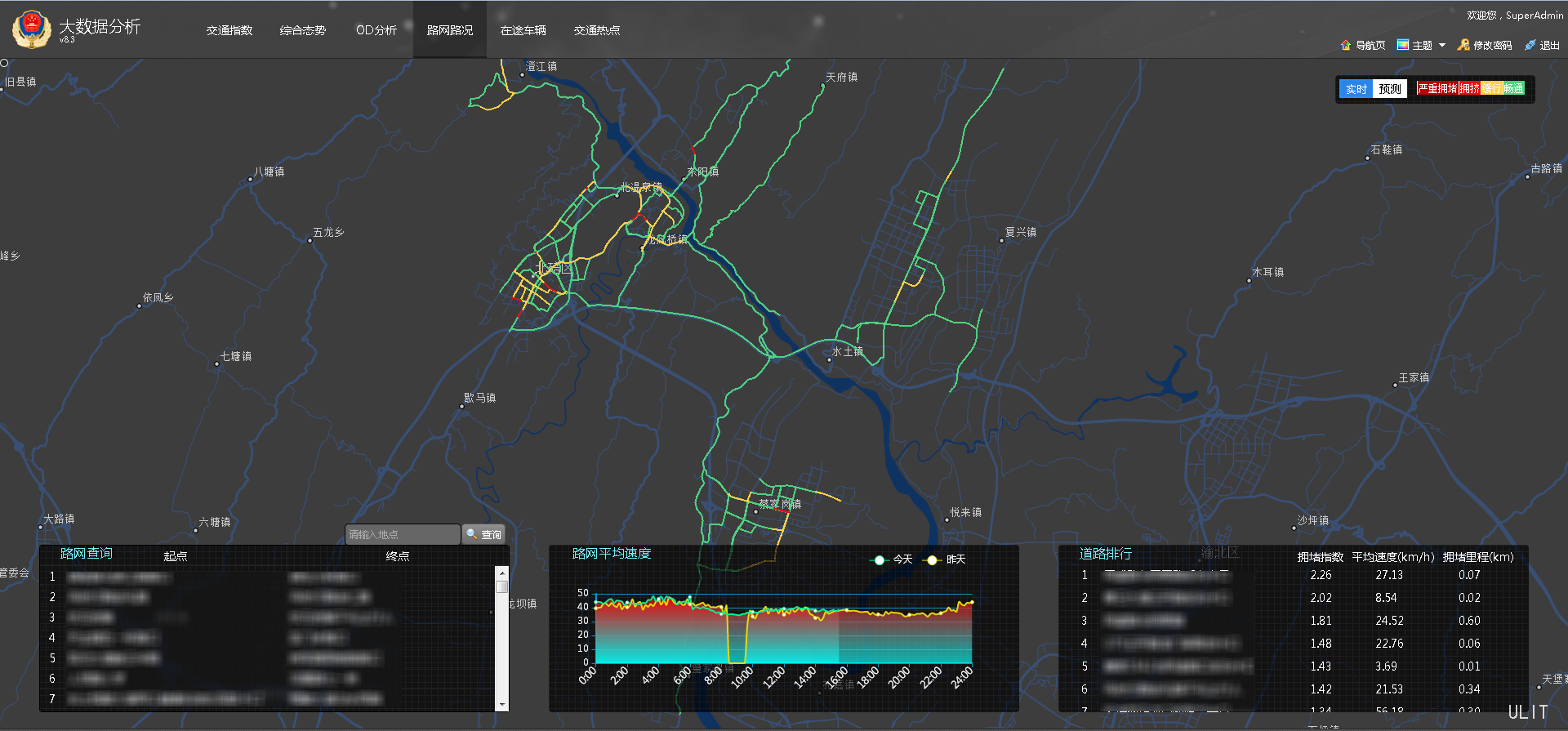 交管大數據平臺(1.2.1).png 交管大數據平臺(1.2.1).png