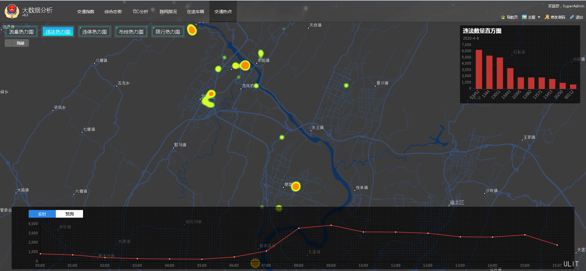 交管大數據平臺(1.2.3).png 交管大數據平臺(1.2.3).png