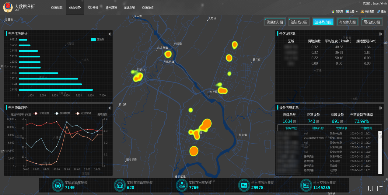 交管大數據平臺(封面及1.1).png 交管大數據平臺(封面及1.1).png